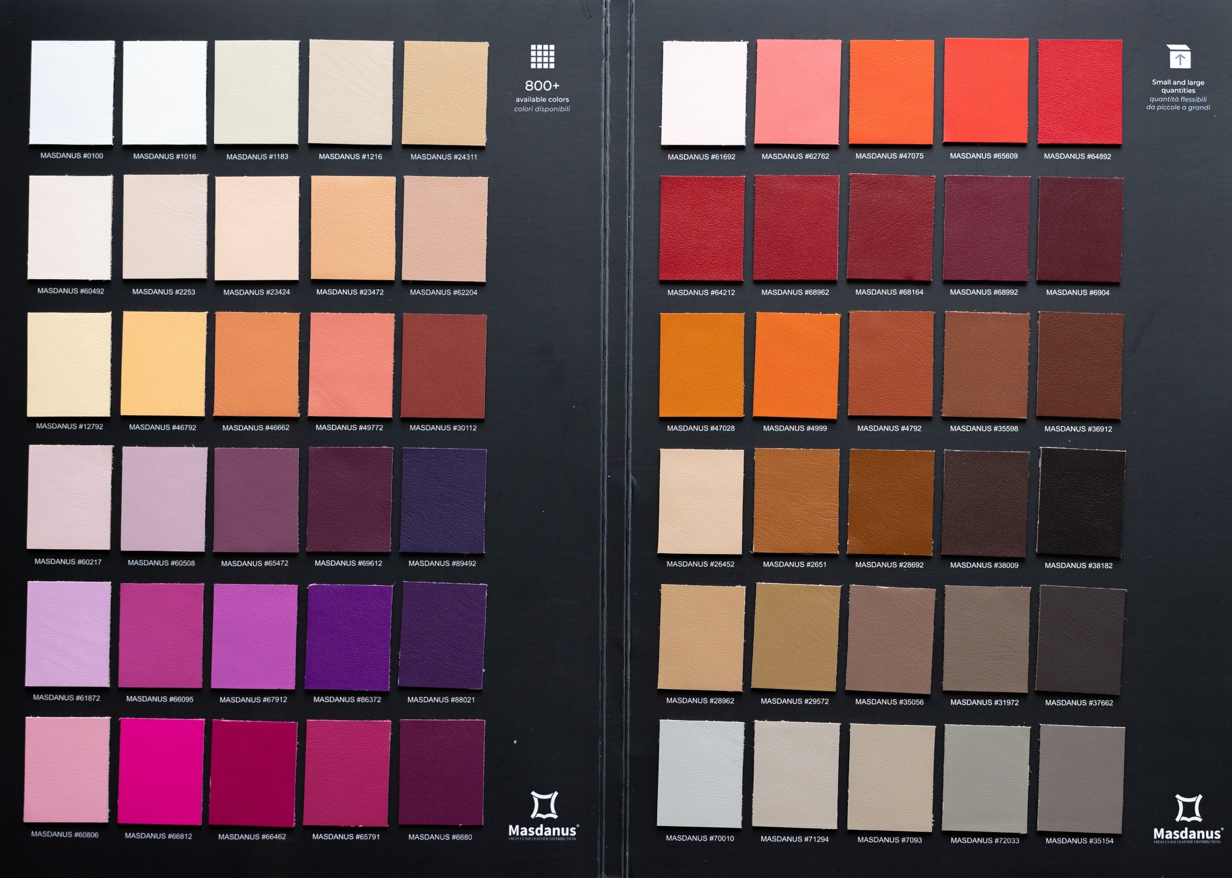 Colour chart 1