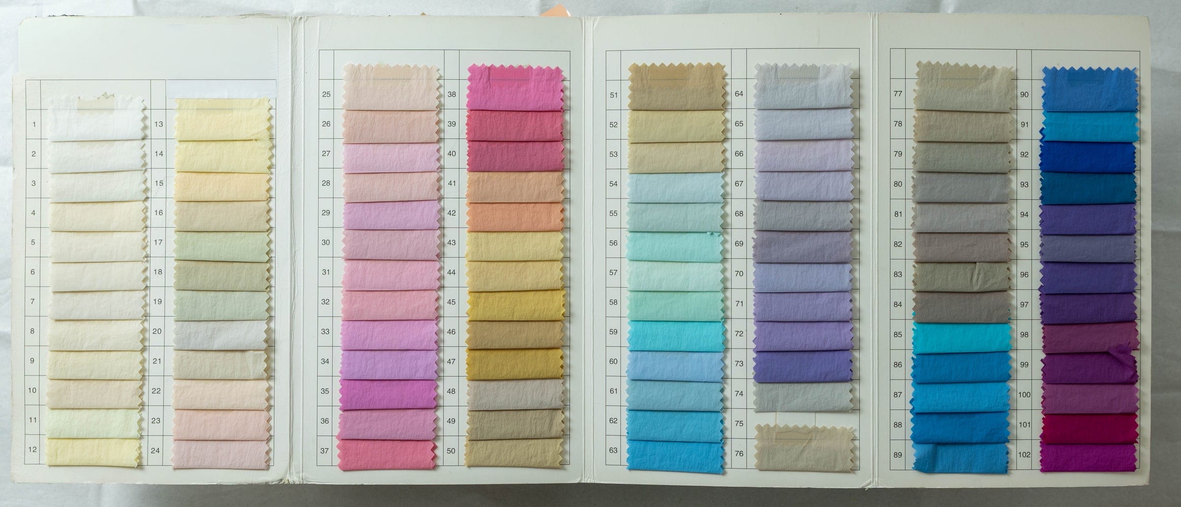 Colour chart 2